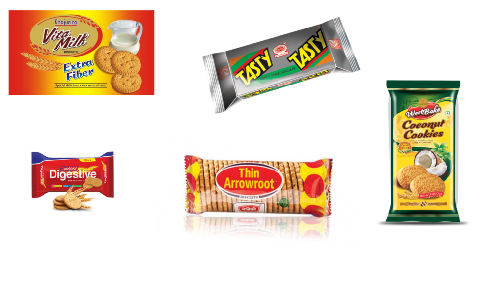 Best Nepali Biscuits for Snacks » ProductNP